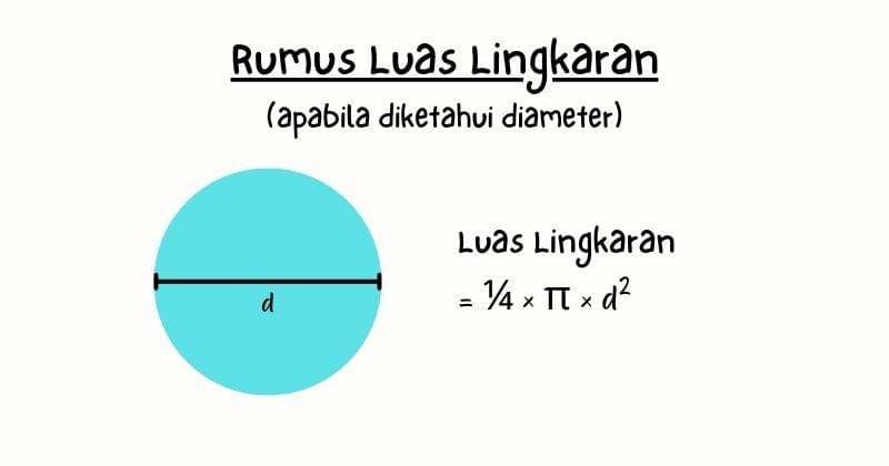 Popmama.com/Lovita Nindyani