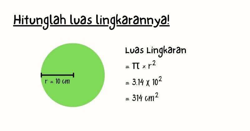 Popmama.com/Lovita Nindyani