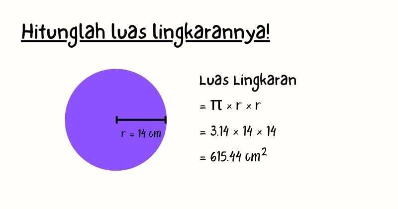 Popmama.com/Lovita Nindyani