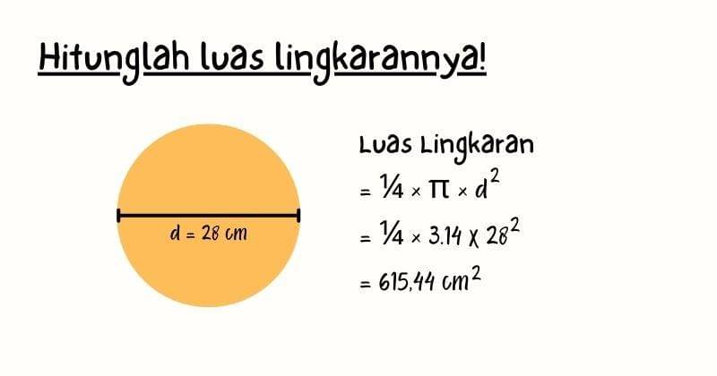 Popmama.com/Lovita Nindyani