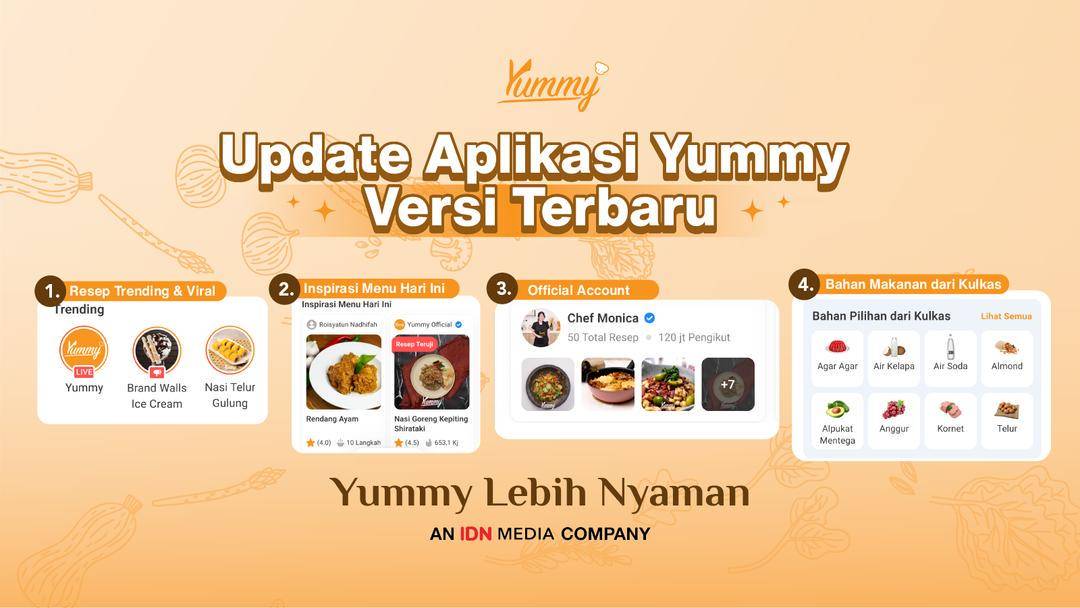 Yummy App - Dok. IDN Media