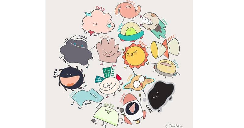 Link dan Cara Main Kuis Cosmos Persona, Lagi Viral di Media Sosial