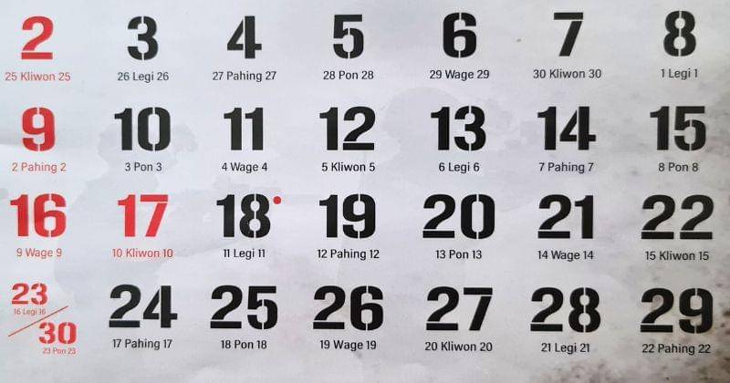 Ilustrasi Kalender Jawa dengan pasaran - Popmama.com/Rahayu LS