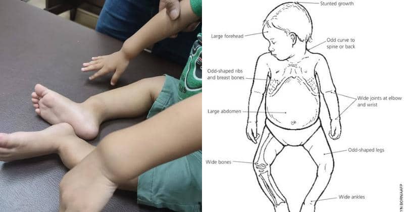 Instagram.com/dr_aditya_spak, Twitter.com/asaibrahim