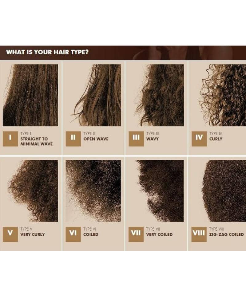 Apakah Kamu Terlalu Sering Mencuci Rambut? Berikut Saran dari Ahl ...