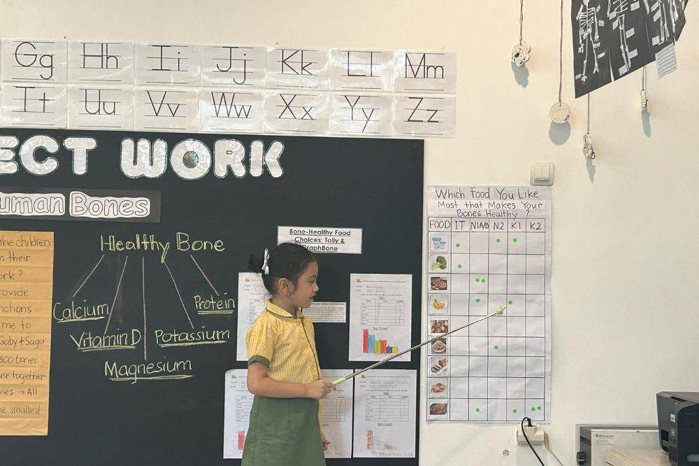 Metode pendekatan regio emilia di ISmile Preschool