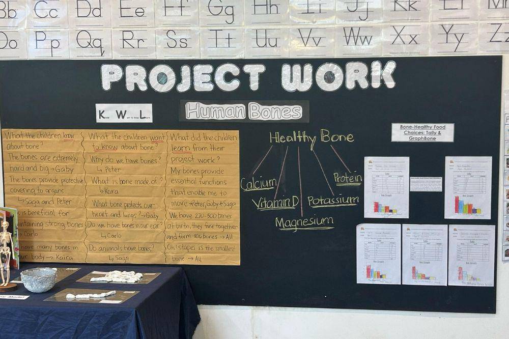 Proyek KWL anak-anak ISmile Menteng