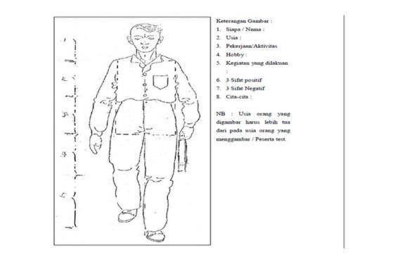 3. Tes Gambar Orang.jpg