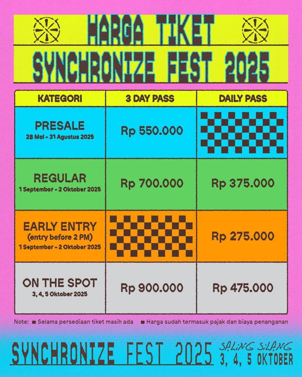 Synchronize Festival 2025 Siap Digelar, Usung Tema Saling Silang