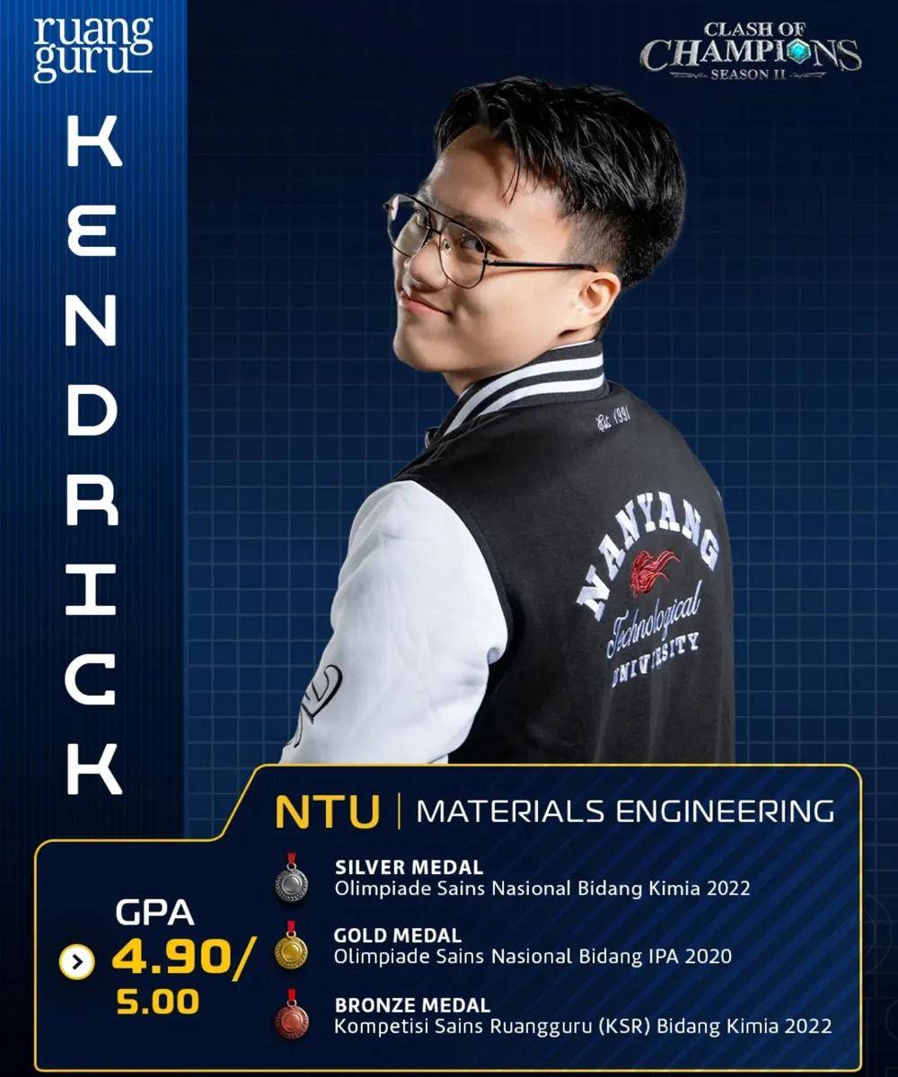 Profil dan Biodata Kendrick Clash of Champions