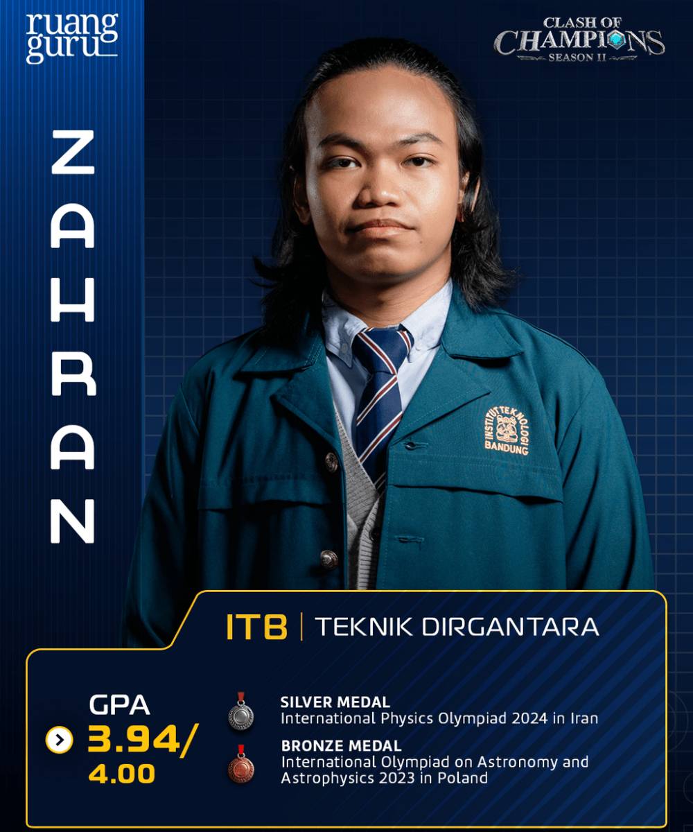 Zahran Nizar Fadhlan