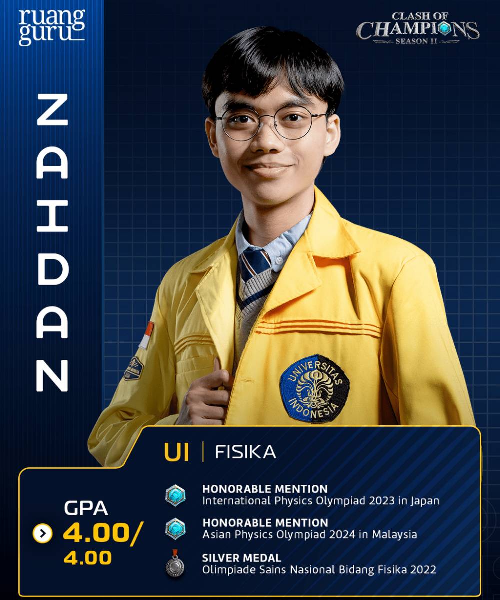 Muhammad Zaidan Naja