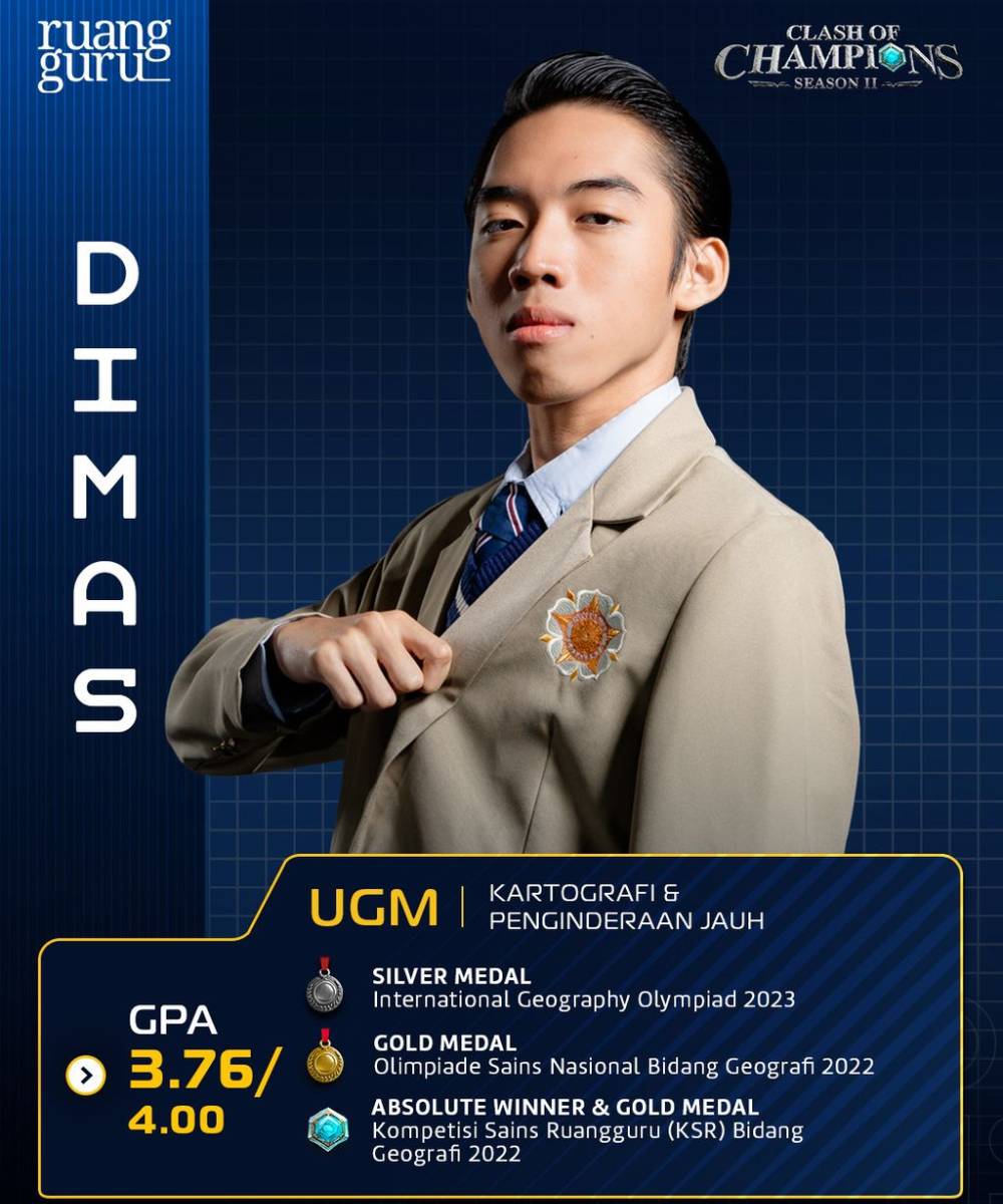 Dimas Dwi Rachmat Susilo