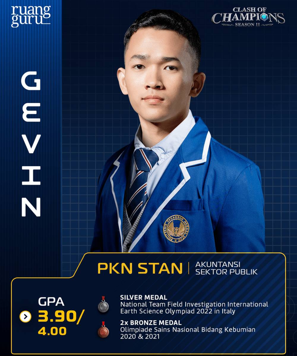 Gevin Kurniawan