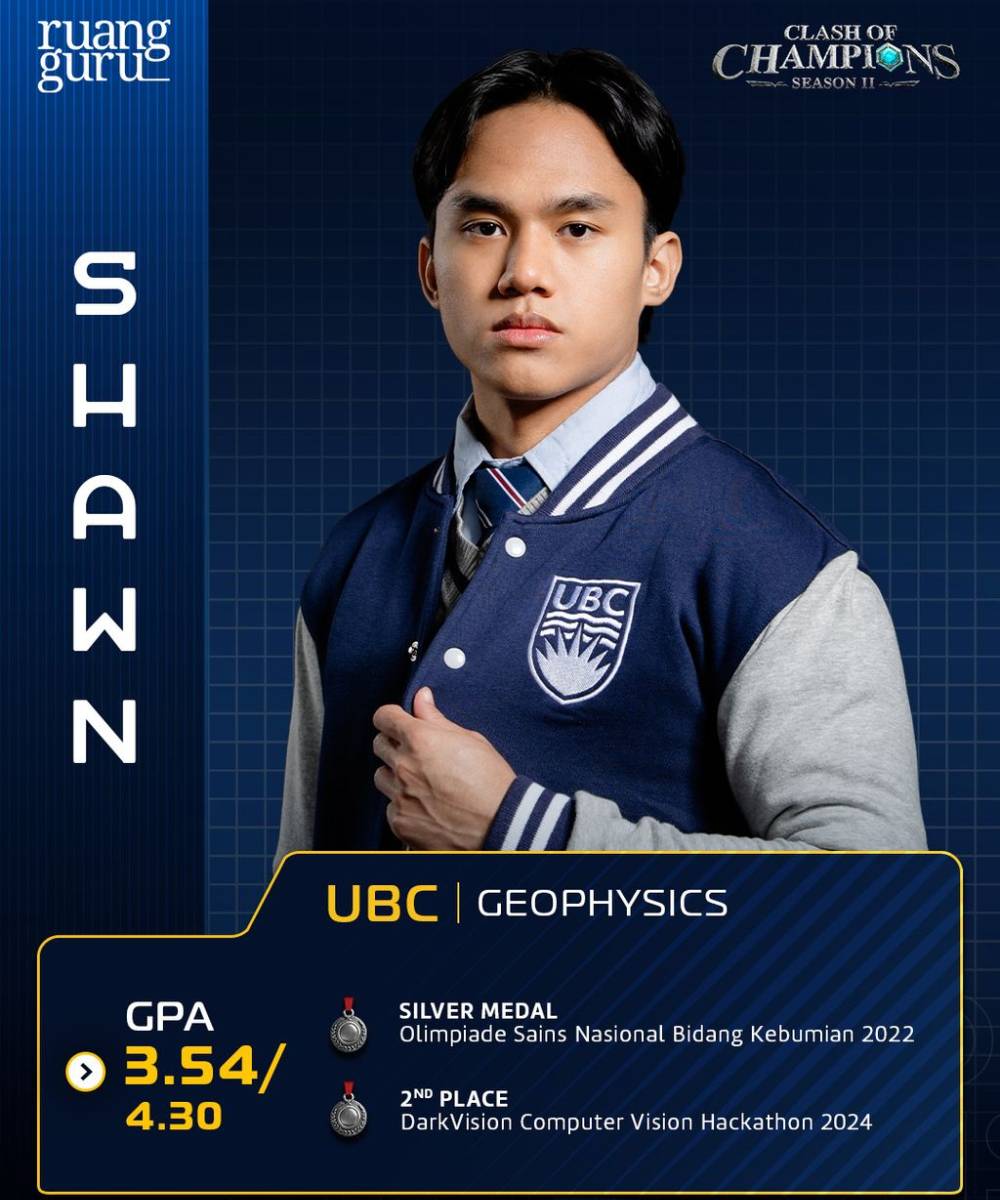 Shawn Gabriel Dayanti Intong