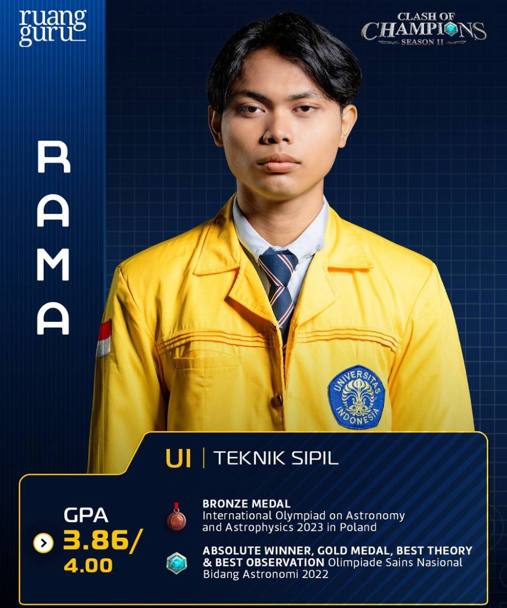 Indra Rhamadan