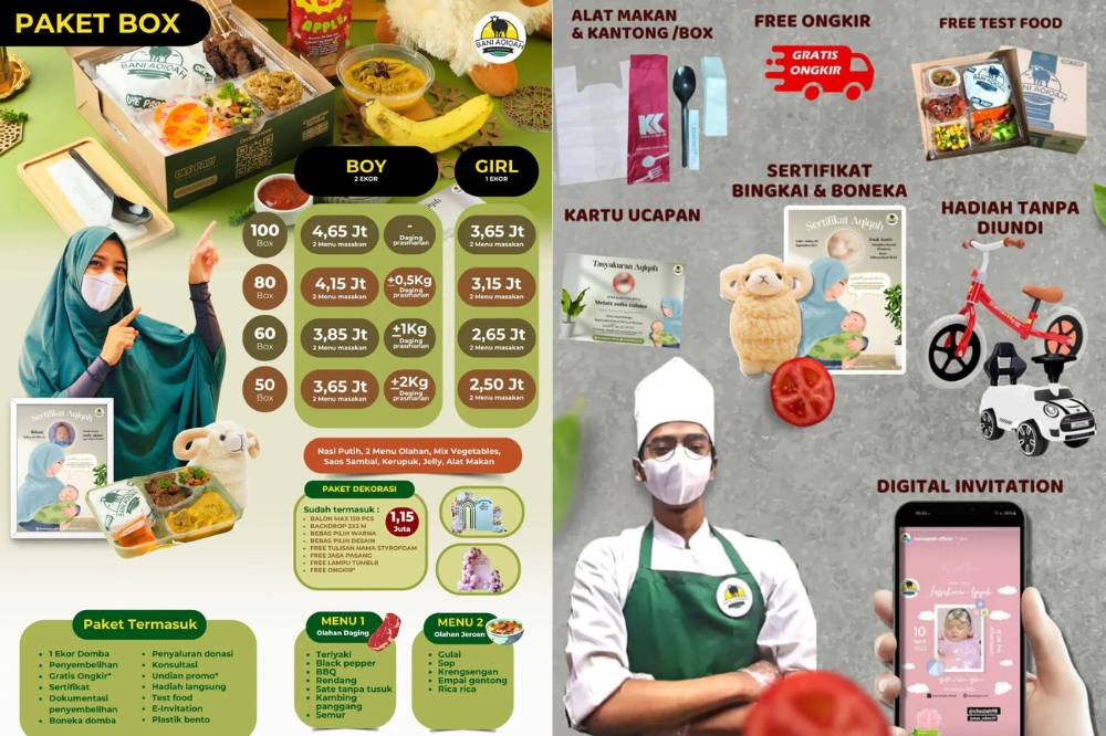 Rekomendasi Paket Akikah yang Bisa Jadi Pilihan Orangtua 3.png