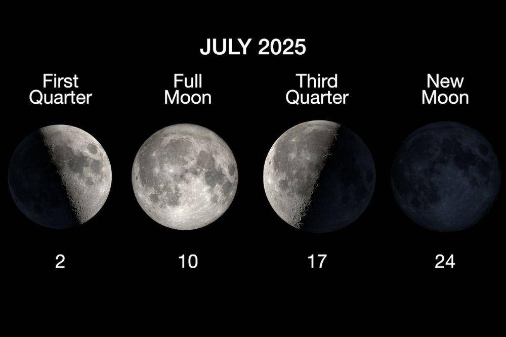 Fase Bulan Juli