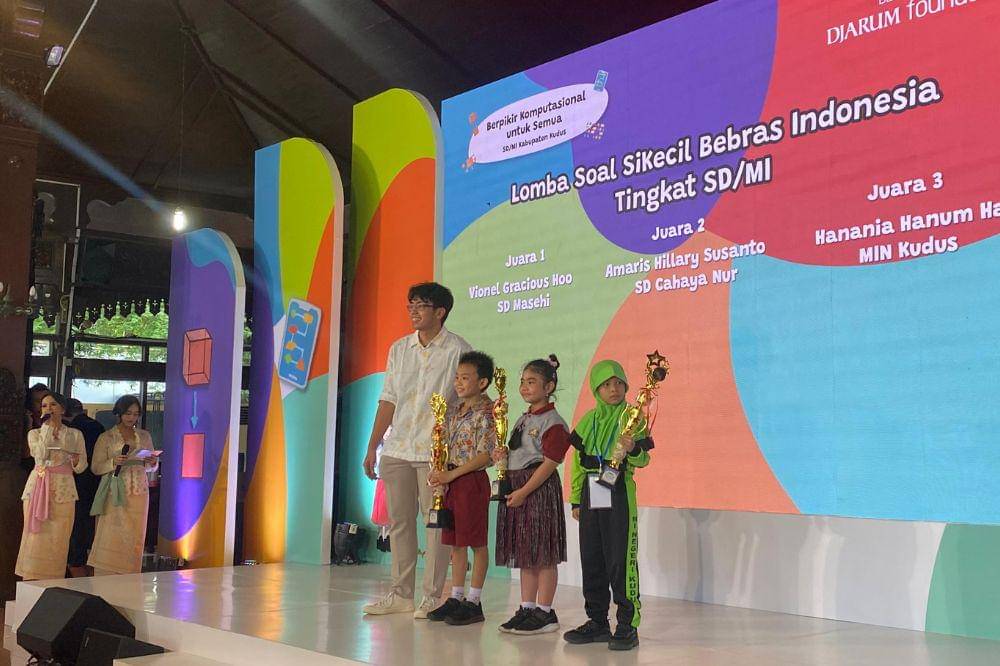 Program yang Terukur