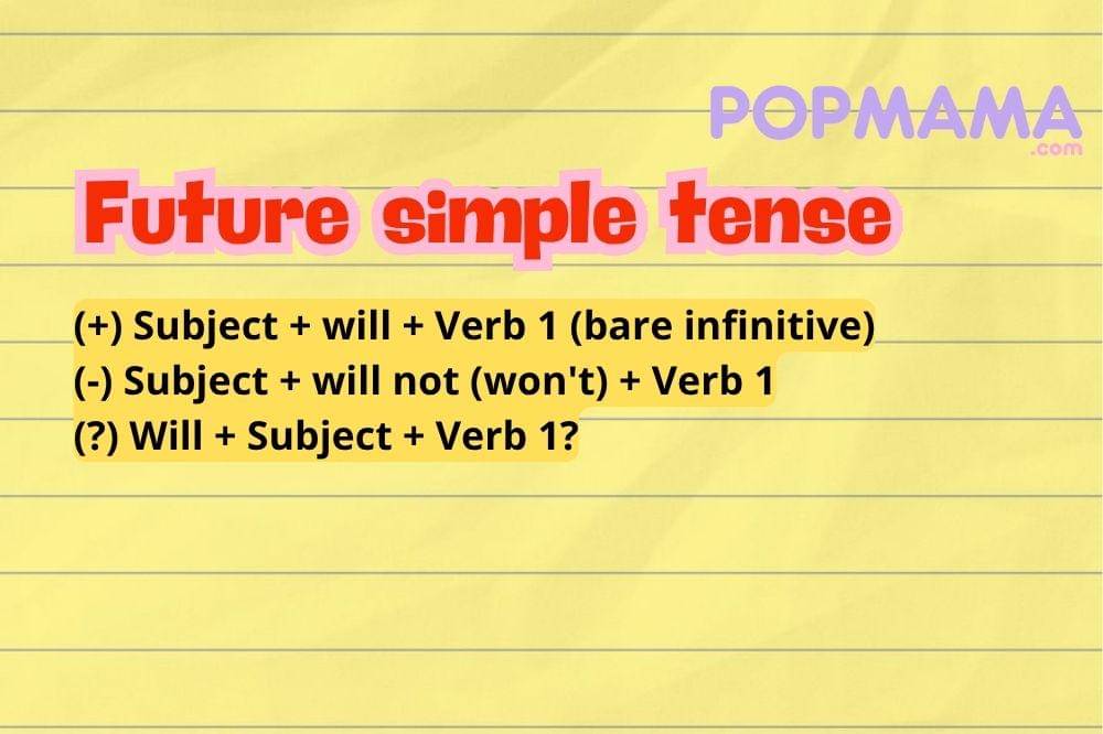 Rumus  Future simple tense