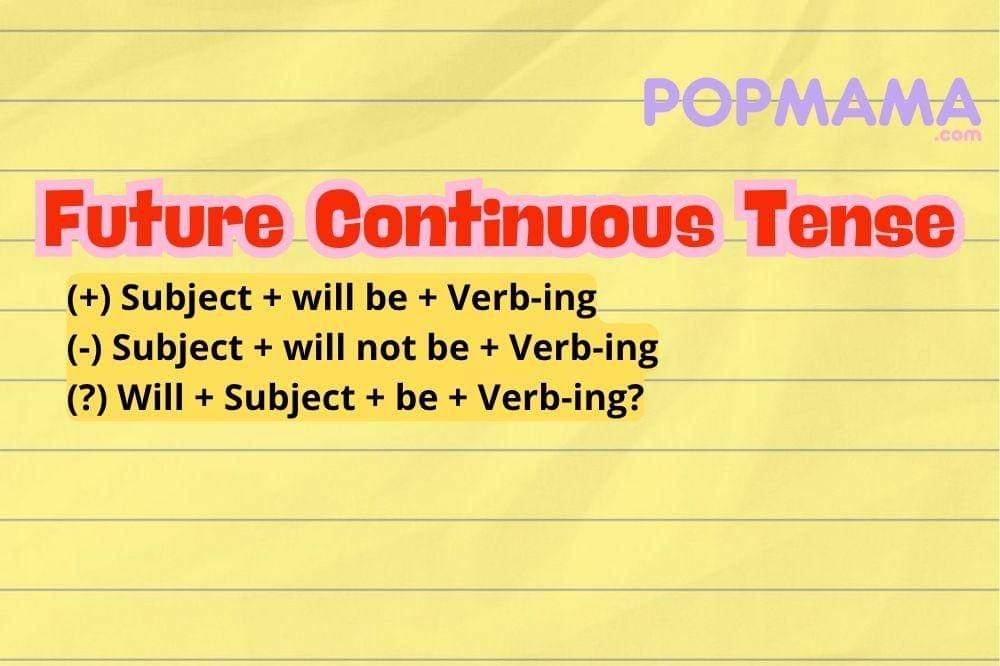 Rumus Future Continuous Tense