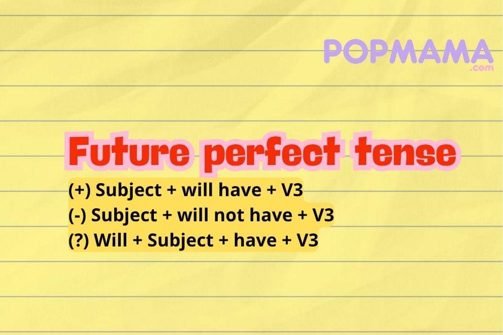 Rumus Future perfect tense