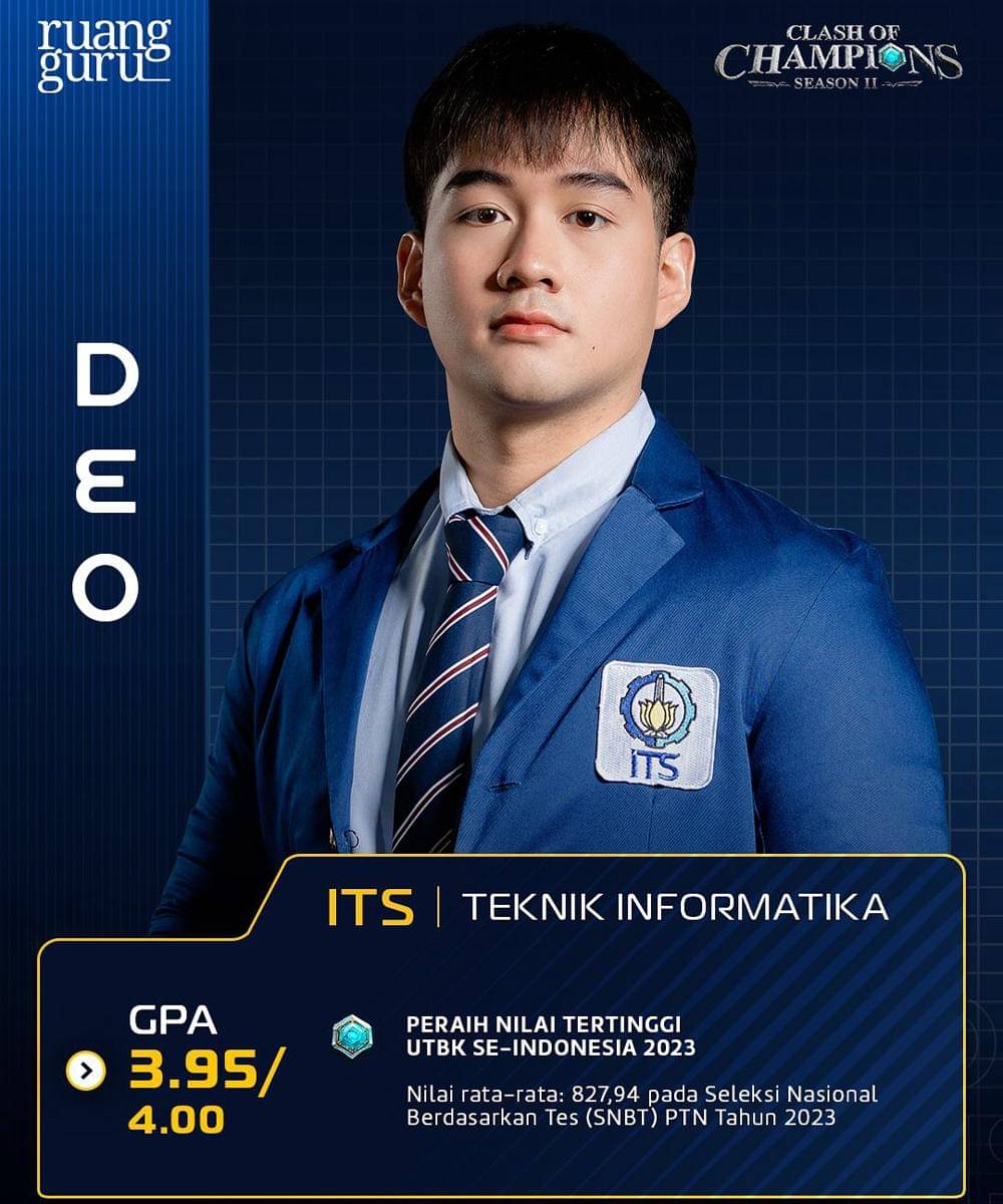 Fakta Keluarga Grand Finalis Clash of Champions Season 2 1.jpg