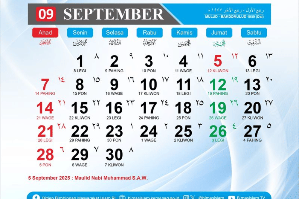 Kalender Hijriah Bulan September 2025