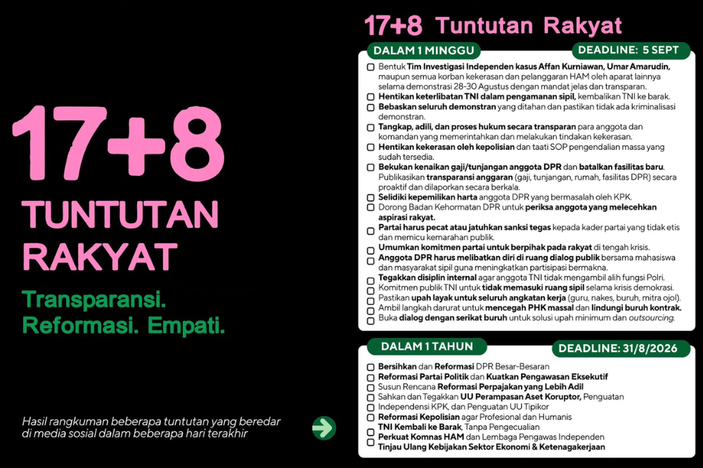17+8 tuntutan rakyat