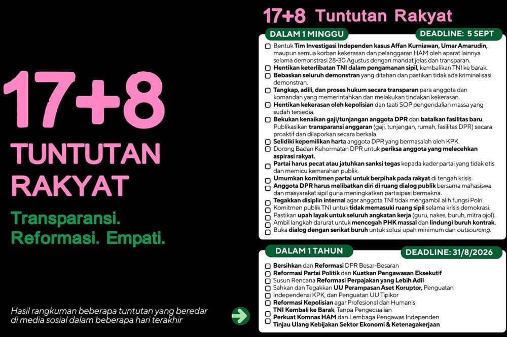 Apa Itu 17+8 Tuntutan Rakyat.jpg