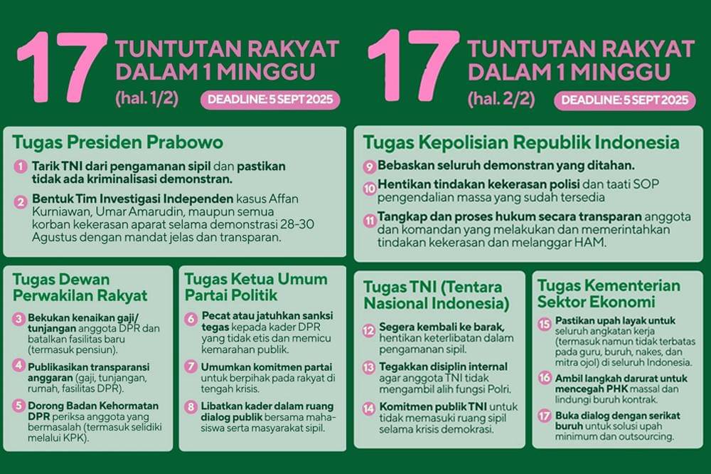 Apa Itu 17+8 Tuntutan Rakyat 2.jpg