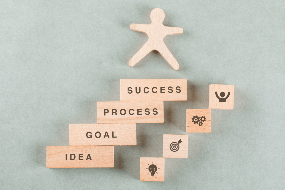 proses dari kesuksesan