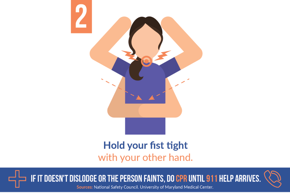 Step kedua dalam melakukan Heimlich Maneuver