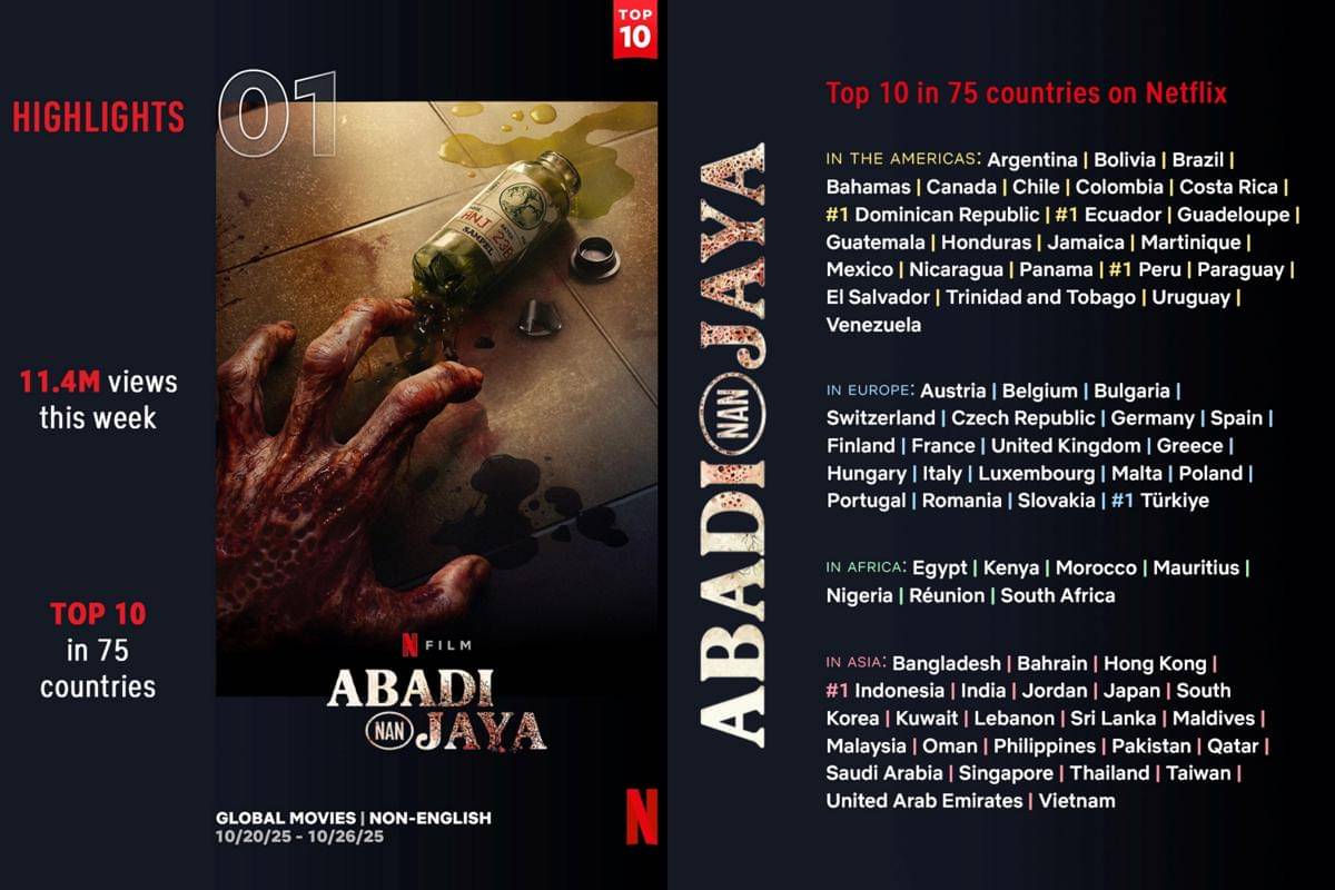 Film Abadi Nan Jaya Raih Peringkat 1 Netflix Top Global Film