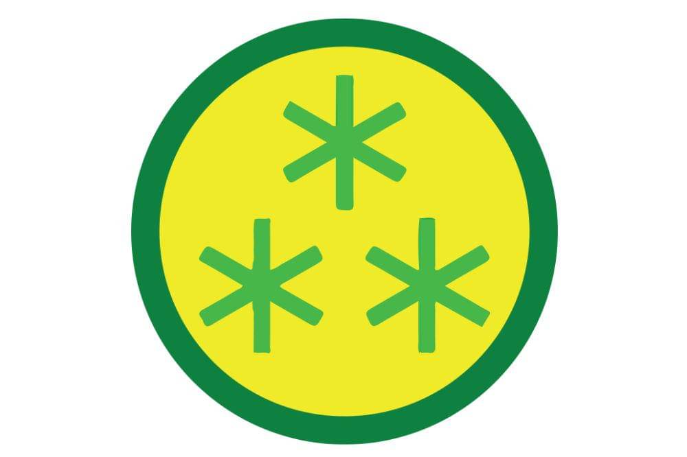 7 Golongan Obat dan Kegunaannya, Hati-Hati Salah Konsumsi!