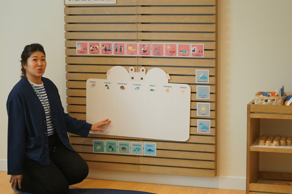 bentuk kreatitas dan aktivitas di kelas