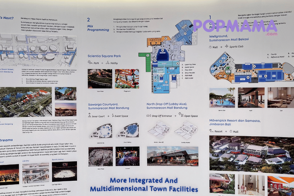 kawasan terintegrasi