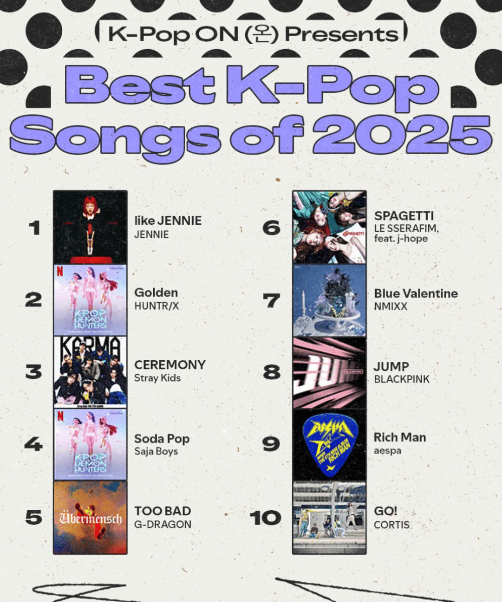 Daftar Top 10 Lagu Korea Terpopuler 2025 di Spotify 4.png