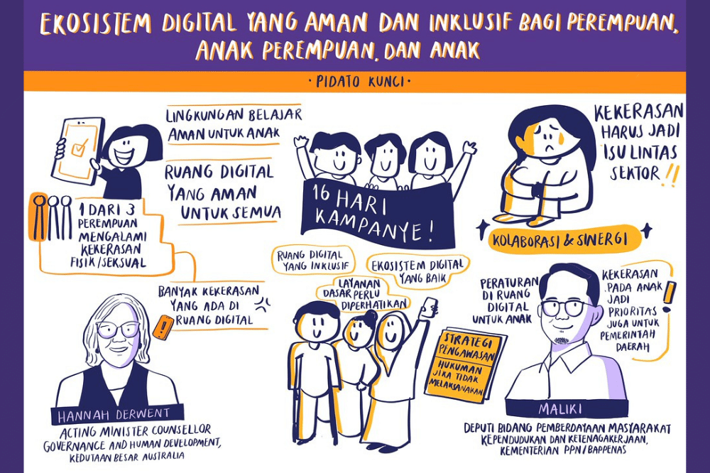 Pidato Kunci dari Plt. Minister Counsellor untuk Tata Kelola Pemerintahan dan Pembangunan Manusia di Kedutaan Besar Australia di Jakarta Hannah Derwent