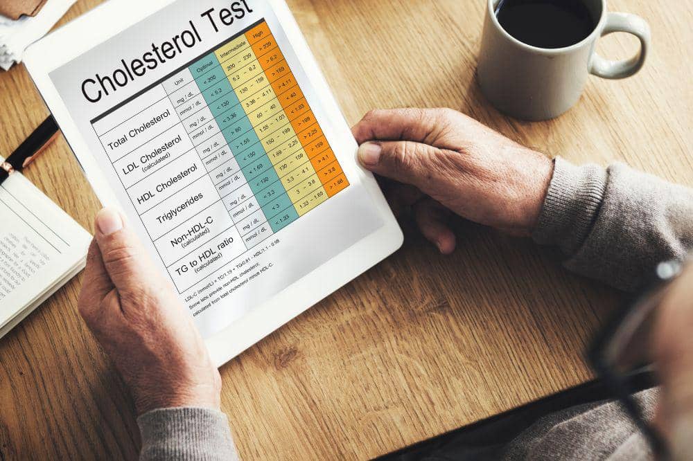 12 Penyebab Stroke, Bisa Dipicu Gaya Hidup Tidak Sehat (3).jpg