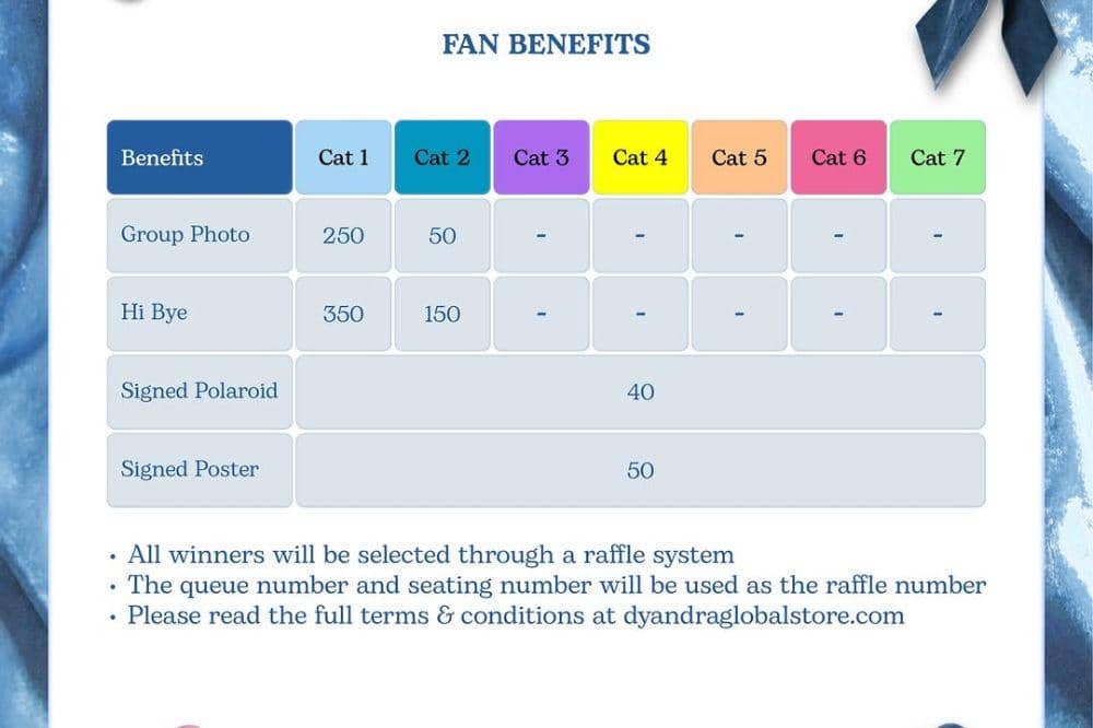 hearts2hearts fanmeeting jakarta
