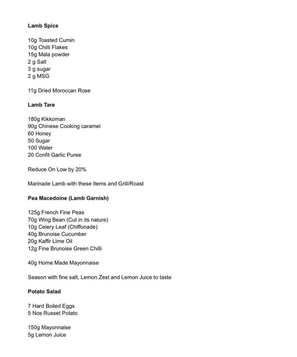 Salah satu resep Blackgoat Burgers