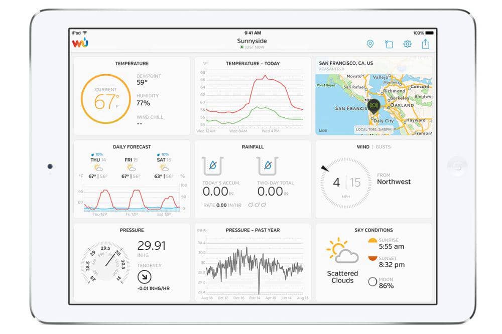 6 Aplikasi Cuaca Unggulan dengan Fitur Lengkap dan Akurat untuk Harian
