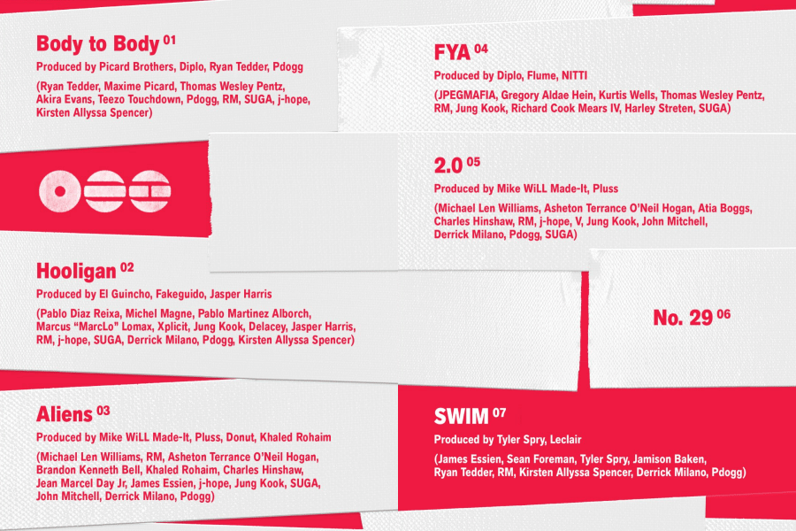 tracklist album ARIRANG BTS