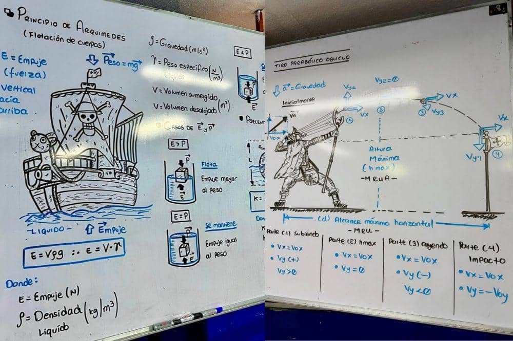 guru fisika di meksiko (3).jpg