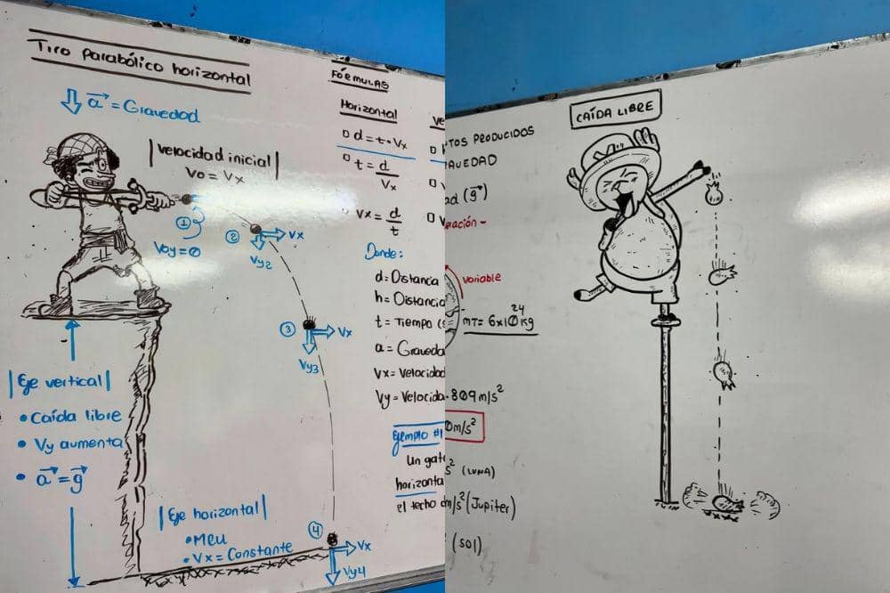 guru fisika di meksiko (1).jpg