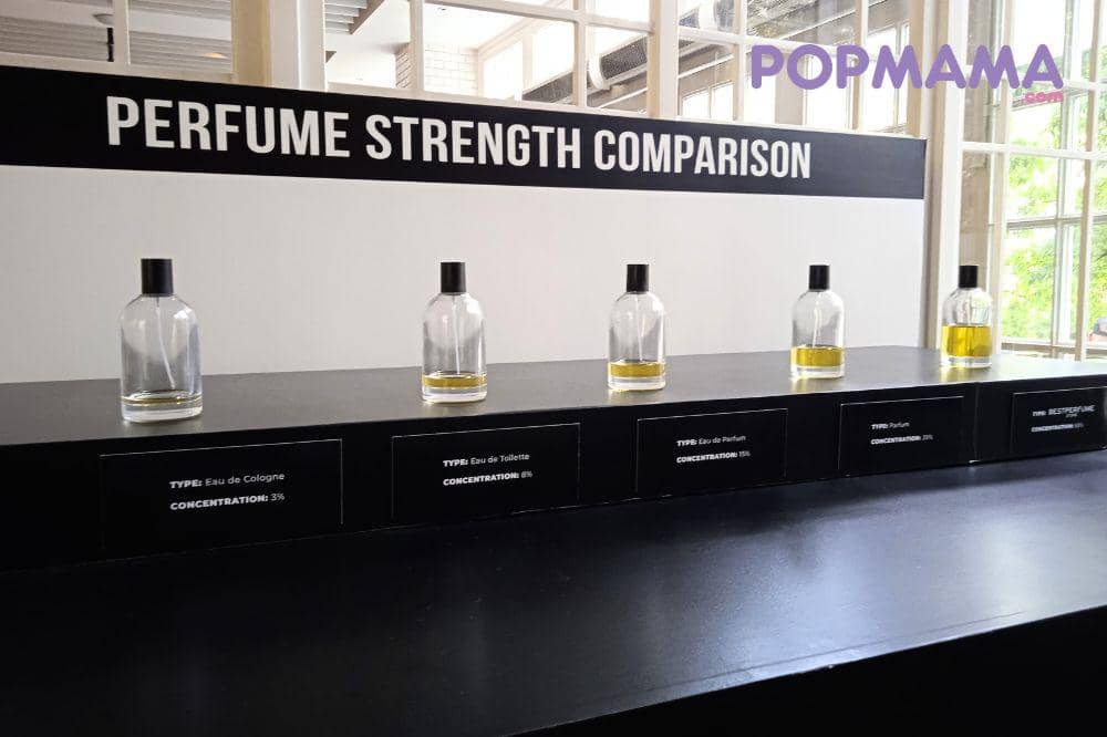 Cara Pakai Parfum Agar Wangi Awet Seharian, Mama Wajib Tahu! 4.jpg