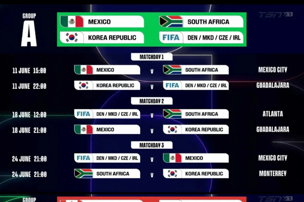 Jadwal pertandingan piala dunia 2026 