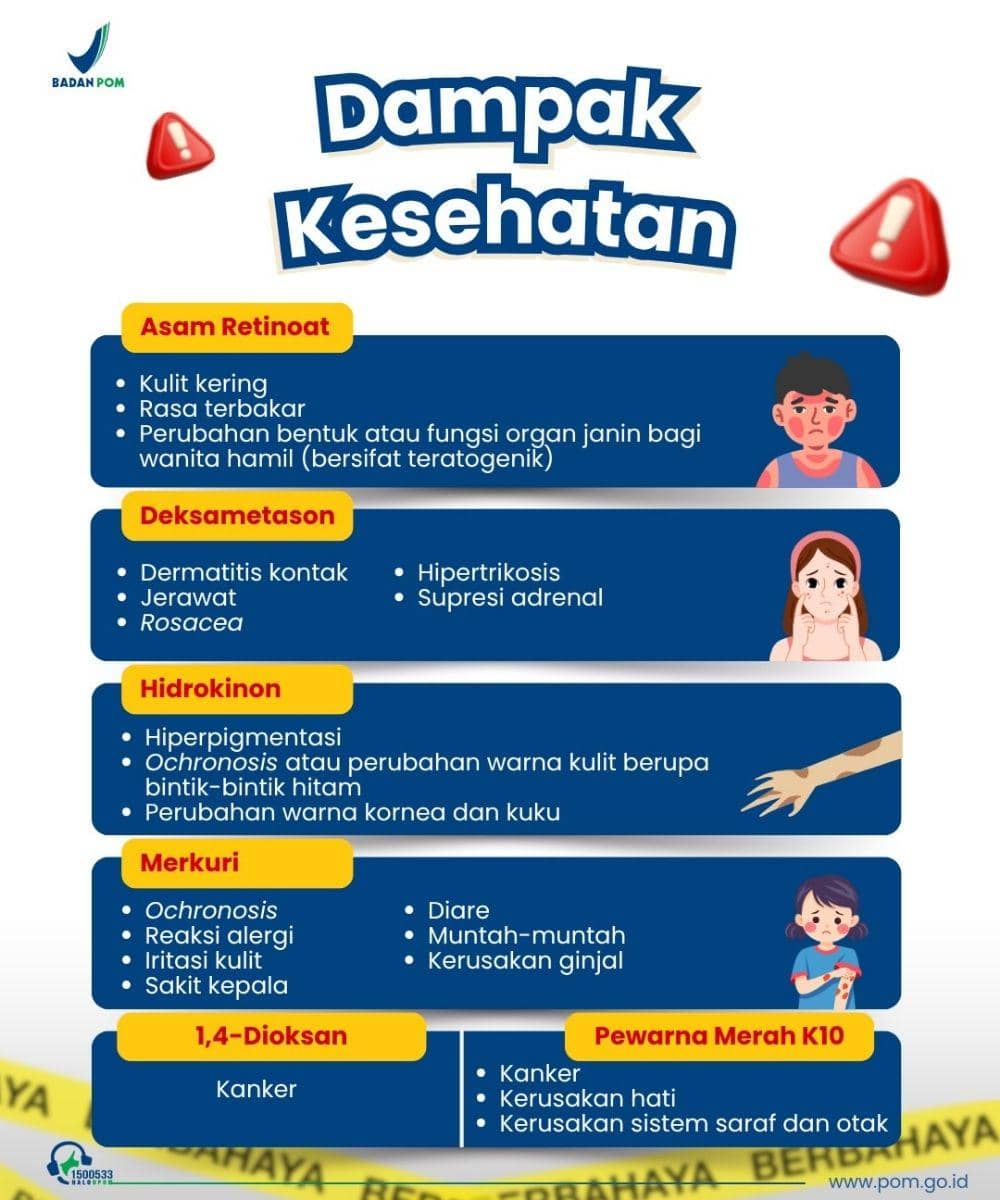 BPOM Temukan 11 Kosmetik Berbahaya 2026, Ada Pemicu Kanker!  5.jpg