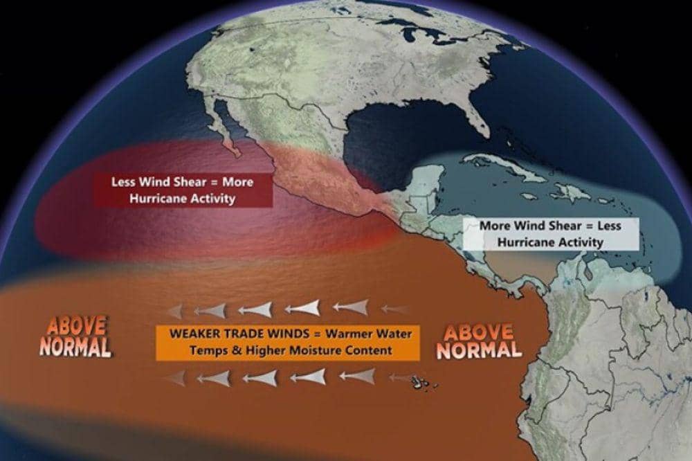 Fenomena El Nino 2026 Diprediksi Menguat, Ini Penjelasan Pakar BRIN